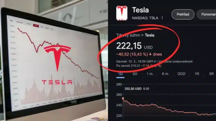 pád akcií Tesla